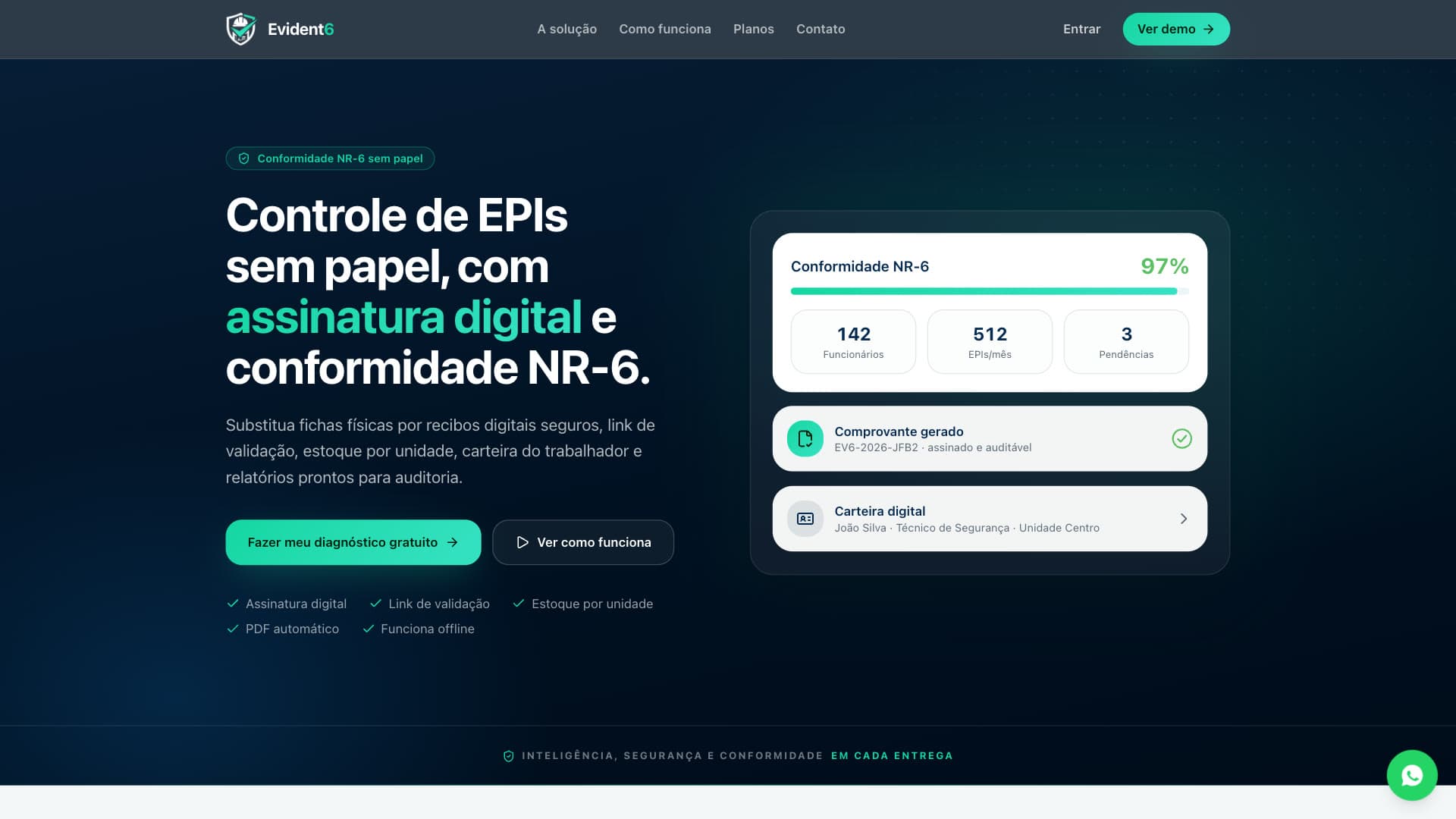 Evident6 : Conformité EPI sans papier